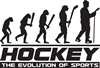 Wall Art - Evolution